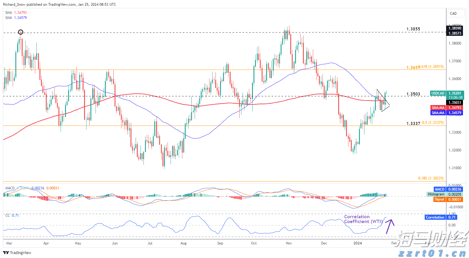 国家体育总局:到2030年体育产业总规模目标超过7万亿元