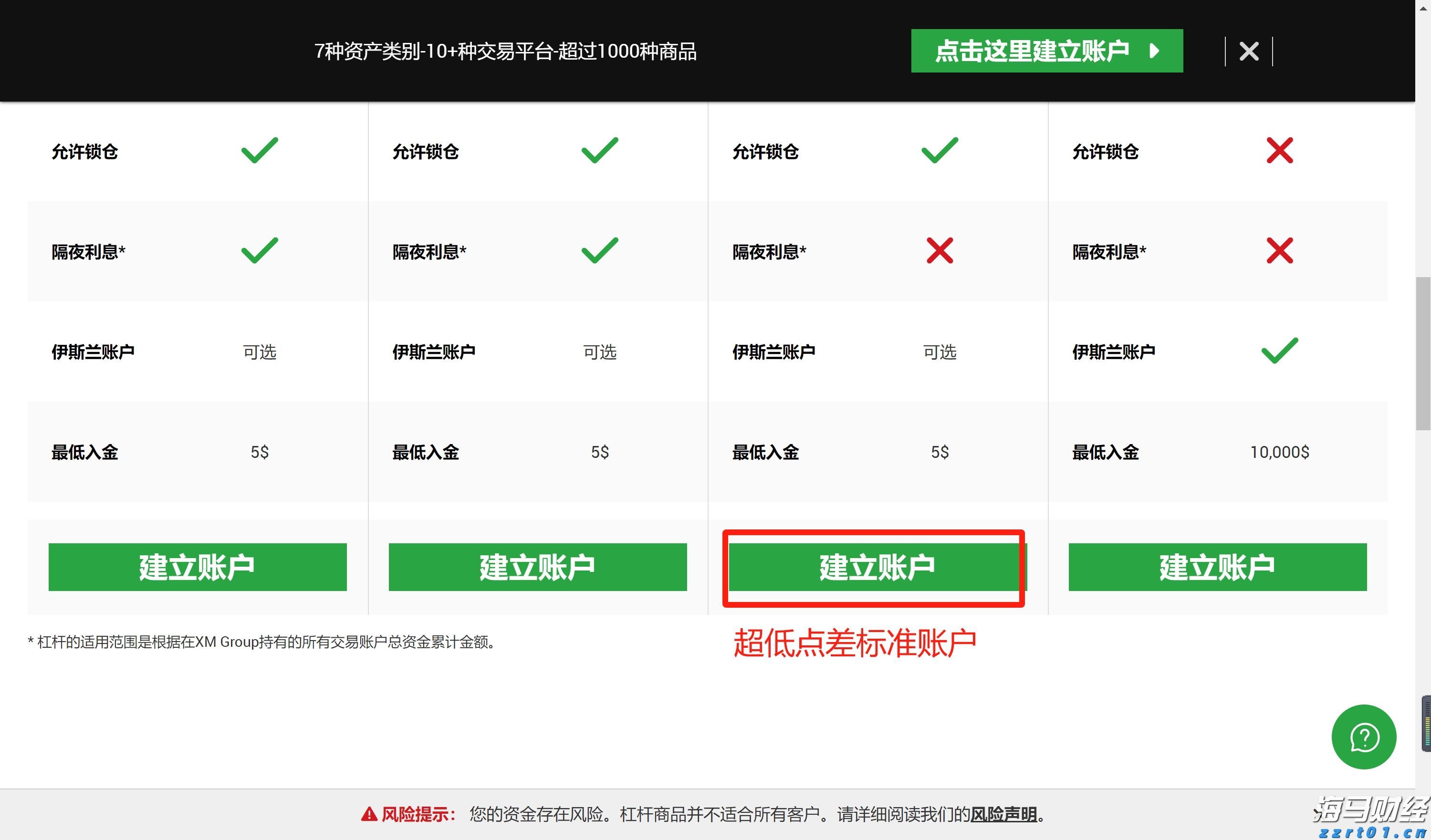阅兵式上的女民兵又美又飒